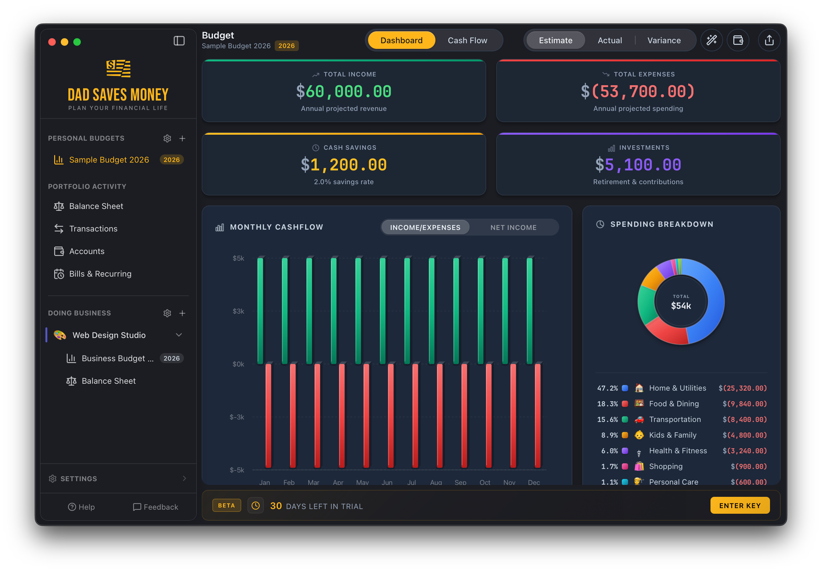Dad Saves Money dashboard showing budget overview with income, expenses, cash savings, monthly cash flow chart, and spending breakdown